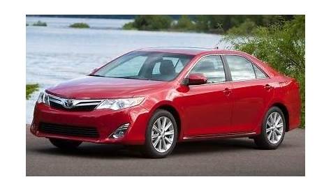 2014 Toyota Camry Gas Tank Size. Capacity in Gallons, Litres