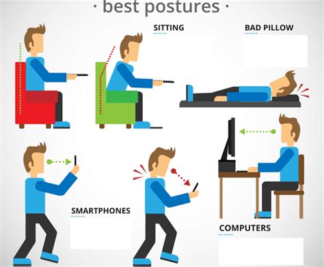 Your Comprehensive Guide To Better Posture At Work Physiostrength