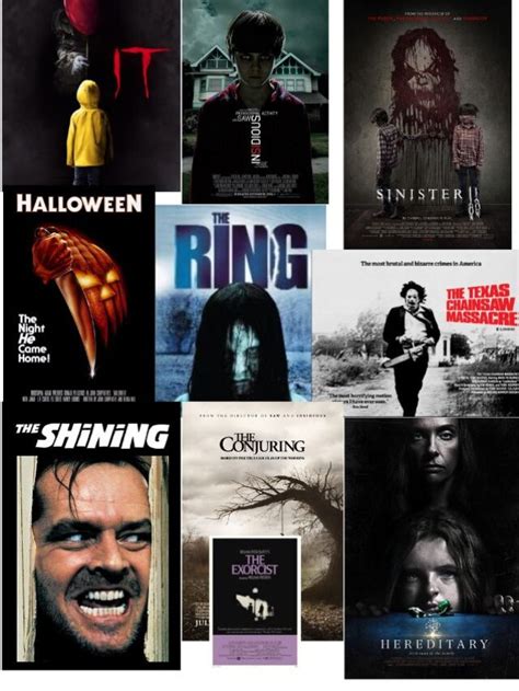 Top 10 Horror Movies Of All Time Latest In Bollywood