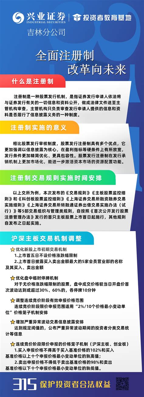 315注册制沪深主板交易机制改革 全面实行股票发行注册制专栏 中国投资者网