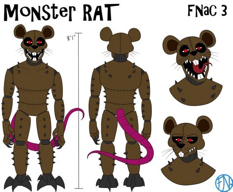 Monster Rat Reference Sheet By Fnafnations Fnaf Drawings Fnaf Fnaf