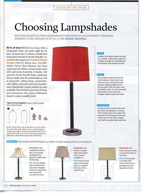 Lamp Shades And Canopies A Lamp And Fixture Corp