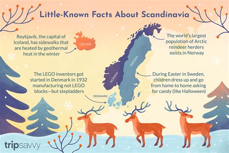 10 Fun Facts About Scandinavia For Travelers