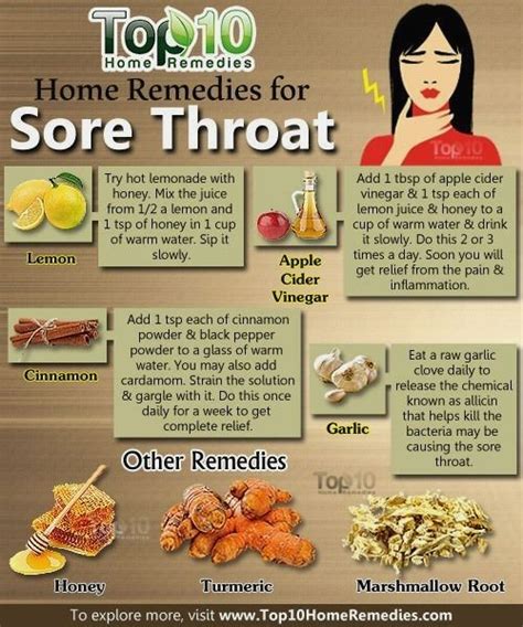 Severe Throat Pain When Swallowing Home Remedies