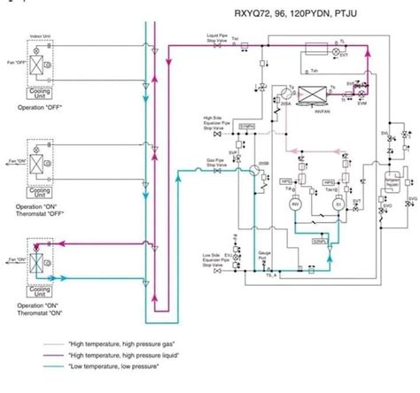Wiring Diagram Ac Daikin Inverter