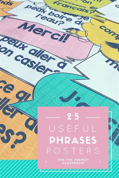 Useful Phrases for the French Classroom Posters | French classroom ...
