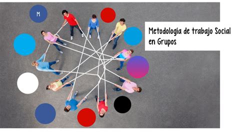 Metodología De Trabajo Social En Grupos By Angie Natalia