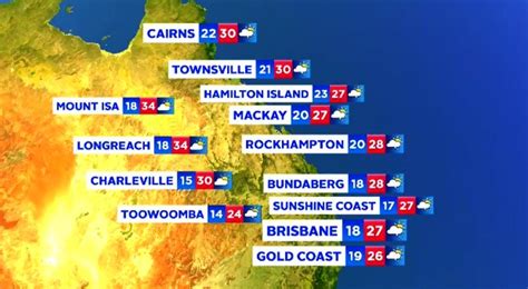 12 day brisbane weather forecast. #9news weather forecast for queensland on sunday, april 17. - scoopnest.com