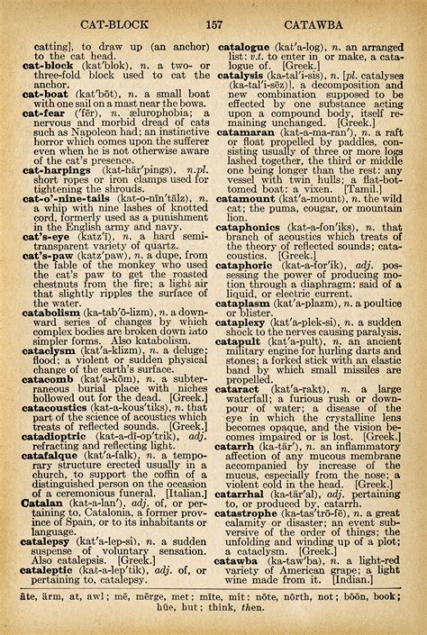 Old Paper Graphic Printable Dictionary Public Domain Free Image