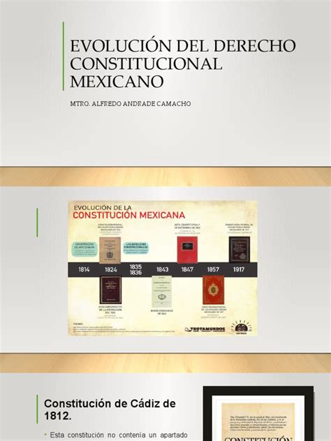 Evolución Del Derecho Constitucional Mexicano Pdf Constitución