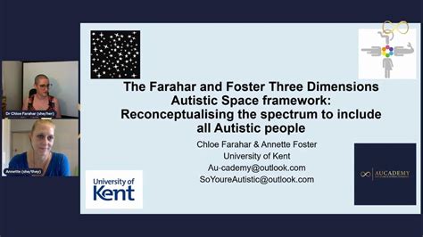 Farahar And Foster Three Dimensions Autistic Space Youtube