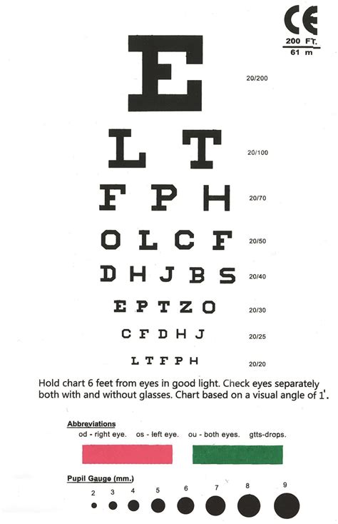 Printable Eye Chart 10 Feet Pdf