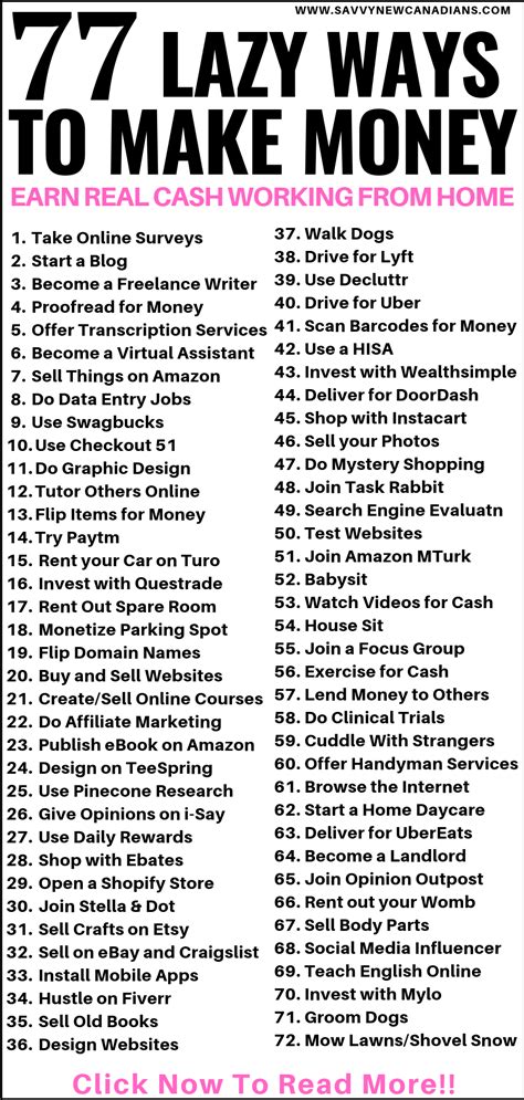 Looking for ways to make money online. 77 Best Ways To Make Money From Home and Online in Canada (2020) | Legit work from home, Way to ...