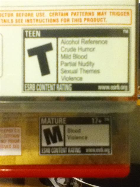 66 i have a dream. ESRB ratings nowadays : gaming