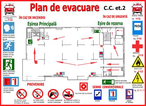 Plan De Evacuare In Caz De Incendiu Model Md