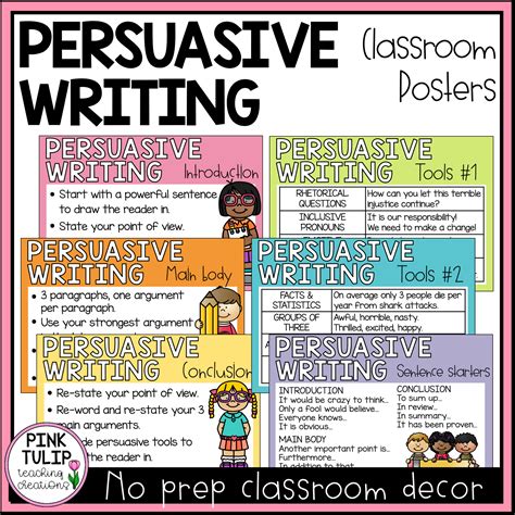 Persuasive Writing Posters Classroom Decor Persuasive Writing