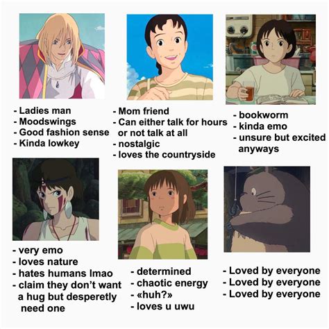 I Made Some Memes Hehe Studio Ghibli Amino
