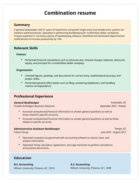 Best Resume Format For 2023 10 Professional Examples