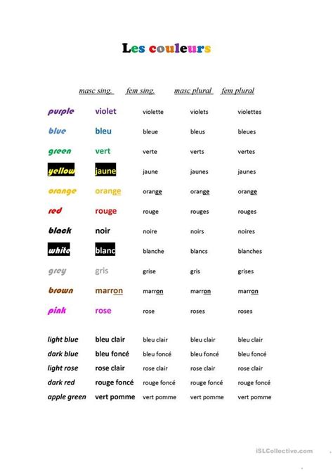 Les adjectifs de couleurs | Les adjectifs de couleur, Les adjectif
