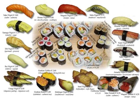 Types Of Sushi Names