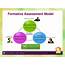 PPT  Formative Assessment Model PowerPoint Presentation Free Download