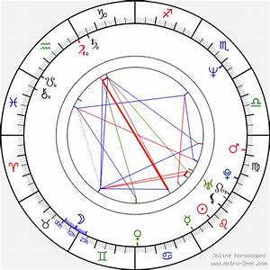  Tom Astro Birth Chart Horoscope Date Of Birth