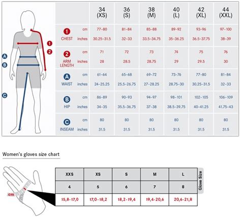 How To Measure The Size Of Clothes In Your Magento Store Magezon