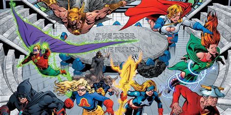 Dc 10 Most Powerful Teams Ranked