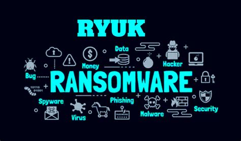 Operators Of The Ryuk Ransomware Have Modified Their Attack Techniques