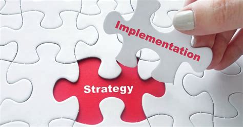Complete Guide To Strategic Implementation Smartsheet