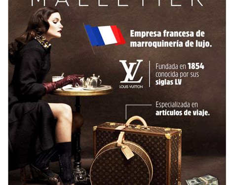 Louis Vuitton Week