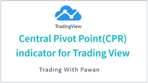 Central Pivot Pointcpr Indicator For Trading View Platform Traders