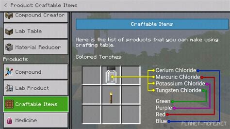 Create your own lesson and upload it to our. Текстуры Chemistry Guide 1.8 | Текстуры для Minecraft