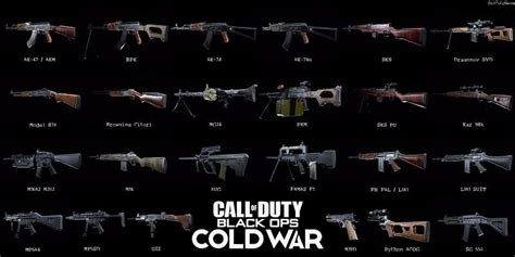 The Cold War Weapons