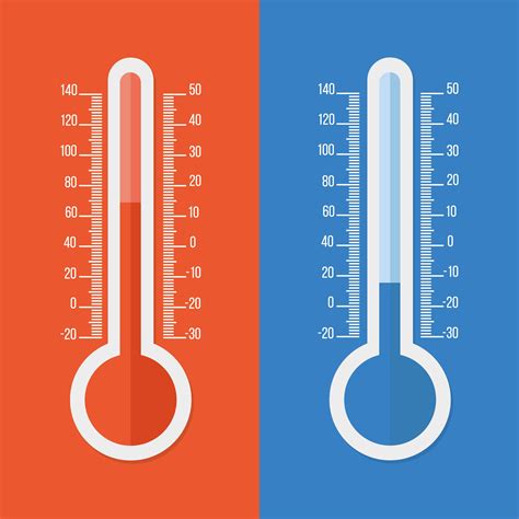 Celsius and Fahrenheit thermometers | Icons ~ Creative Market