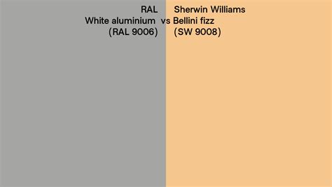 Ral White Aluminium Ral Vs Sherwin Williams Bellini Fizz Sw