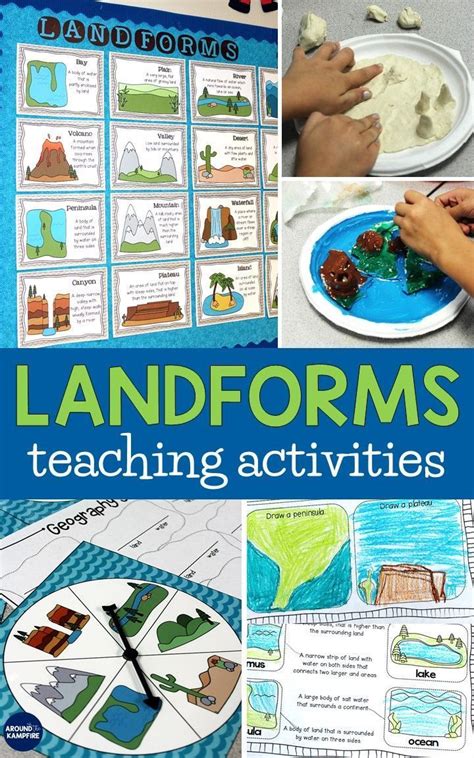 Landforms Activities Map Skills And Writing Project Homeschool