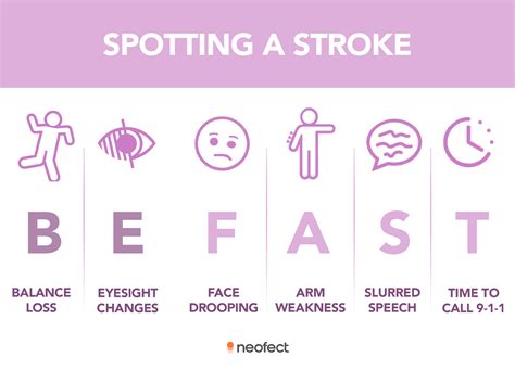 Early Warning Signs Of Stroke That You Need To Know