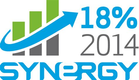 United States Another Record Year For Synergy Worldwide Records