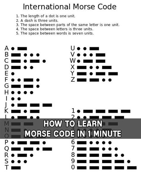 Learn Morse Code In 1 Minute Morse Code Is A Forgotten Communication Method That Is Always Used