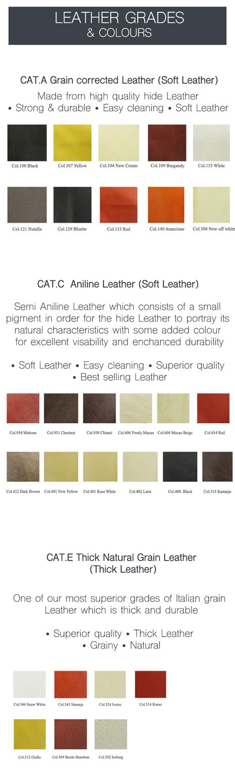 Frequently asked sofas & couches questions. Pendragon Leather Suite UK | EM Italia