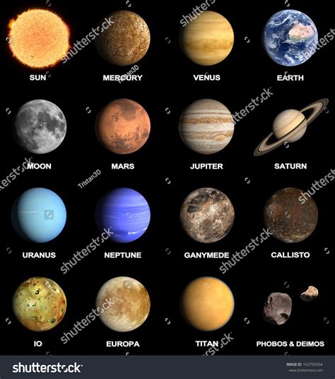 Solar System Planets Size And Color