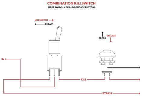 How To Build A Killswitch For Your Guitar Electric Herald