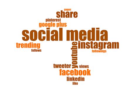 Social Media Soziales Netzwerk Kostenloses Bild Auf Pixabay Pixabay