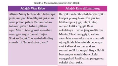 Kunci Jawaban Bahasa Indonesia Kelas Halaman Kurikulum Merdeka