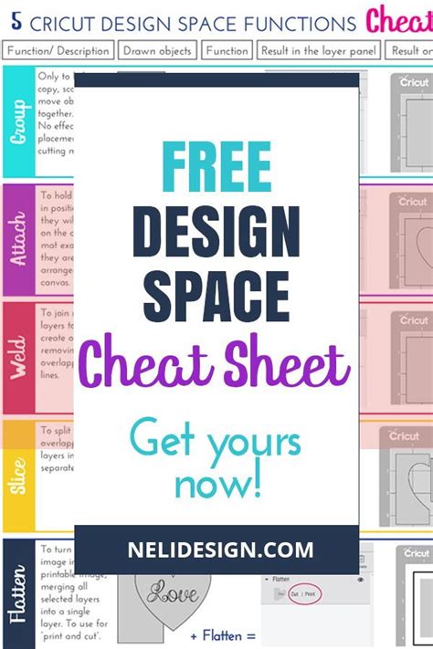 Get Your Free Cricut Design Space Cheat Sheet And Never Forget What