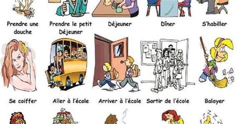 La Routine Quotidienne Illustrée Learning French Language And