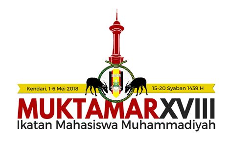 Makna Logo Muktamar Xviii Ikatan Mahasiswa Muhammadiyah