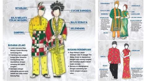 Pakaian Tradisional Kaum Melayu