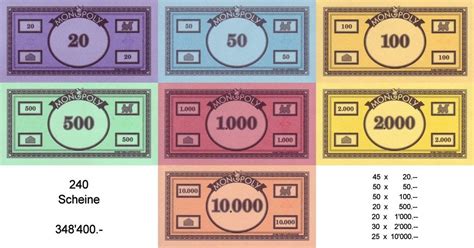 Anleitung wie man aus einem geldschein eine taube falten kann. Geldschein Drucken Vorlage - Spielgeld ausdrucken Vorlagen ...